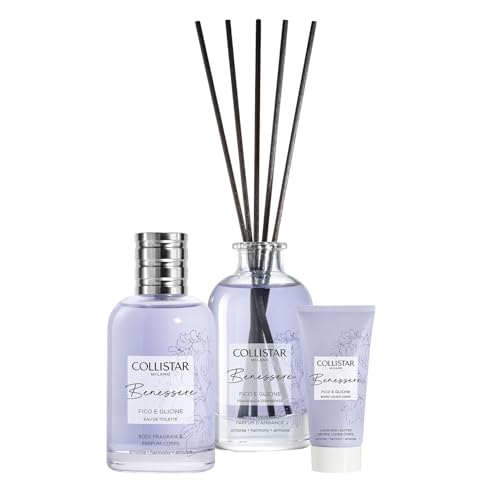 collistar-cofanetto-benessere-fico-e-glicine-set-regalo-con-eau-de-toilette-100- image 7