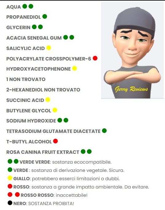 Effetto visibile dopo dieci giorni