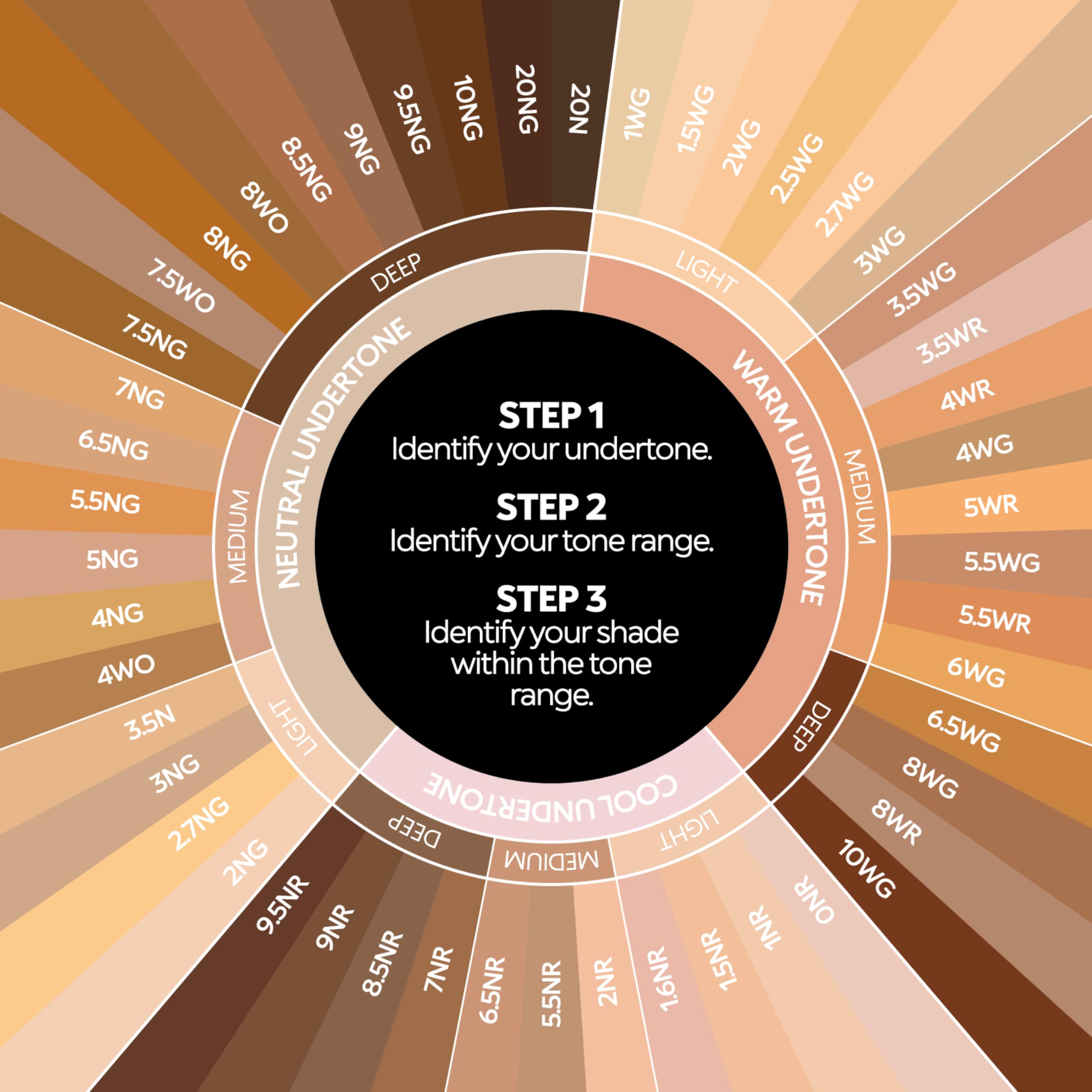 kiko-milano-love-fusion-24h-moisture-radiant-foundation-8wg-fondotinta-idratante image 8